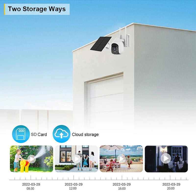 Free delivery for a limited timeSolar Waterproof Night Vision Outdoor Security Camera