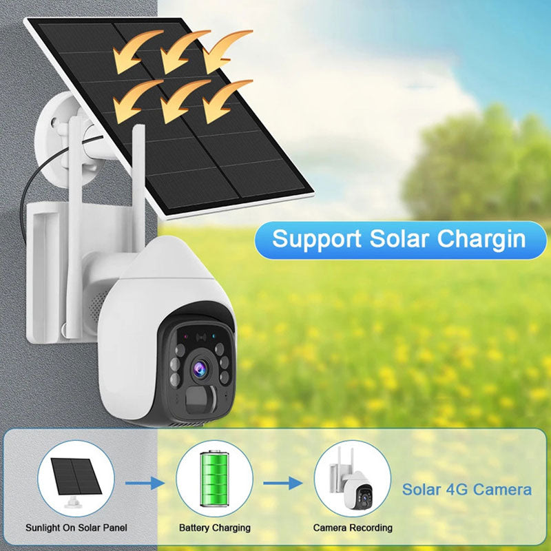 Free delivery for a limited timeSolar Waterproof Night Vision Outdoor Security Camera