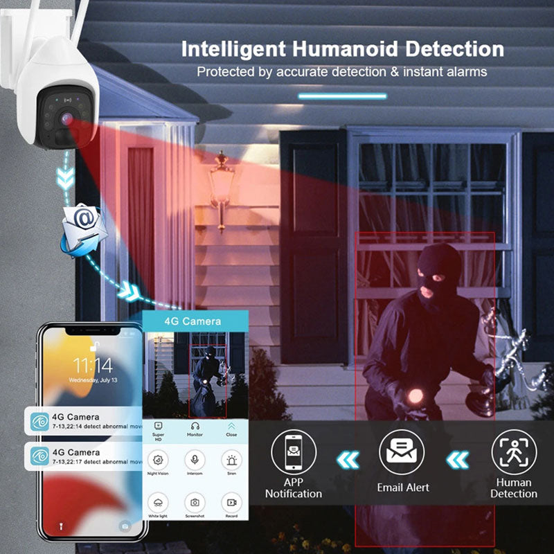 Free delivery for a limited timeSolar Waterproof Night Vision Outdoor Security Camera