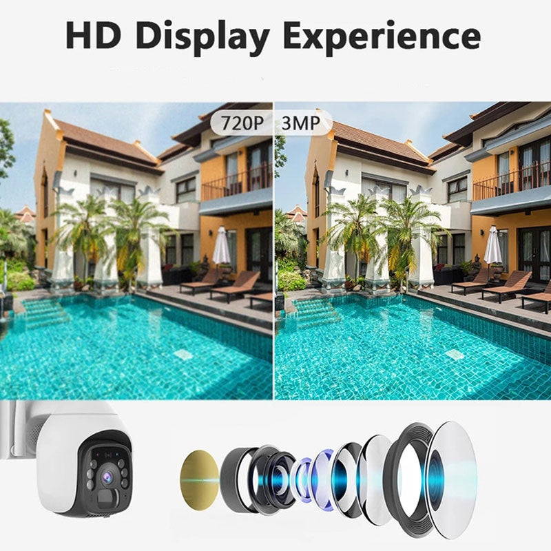 Free delivery for a limited timeSolar Waterproof Night Vision Outdoor Security Camera
