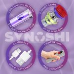 SYNOSHI PRO Electric Spin Scrubber, Cordless Cleaning Brush Bathroom Scrubber.