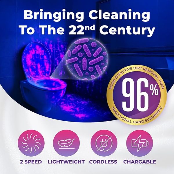 SYNOSHI PRO Electric Spin Scrubber, Cordless Cleaning Brush Bathroom Scrubber.
