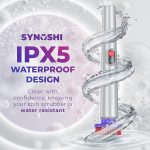 SYNOSHI PRO Electric Spin Scrubber, Cordless Cleaning Brush Bathroom Scrubber.